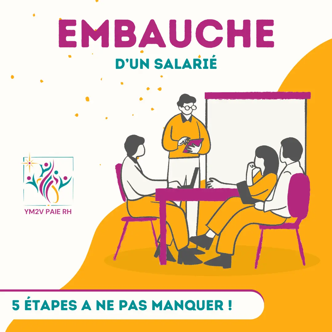 Embaucher un salarié : 5 étapes à ne pas manquer